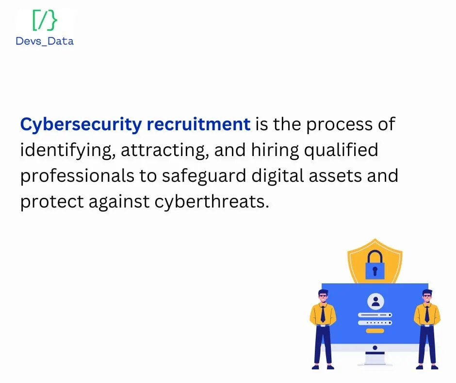 Cybersecurity recruitment