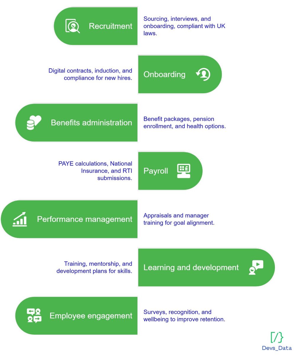 Visual Representation of the section testimonial
