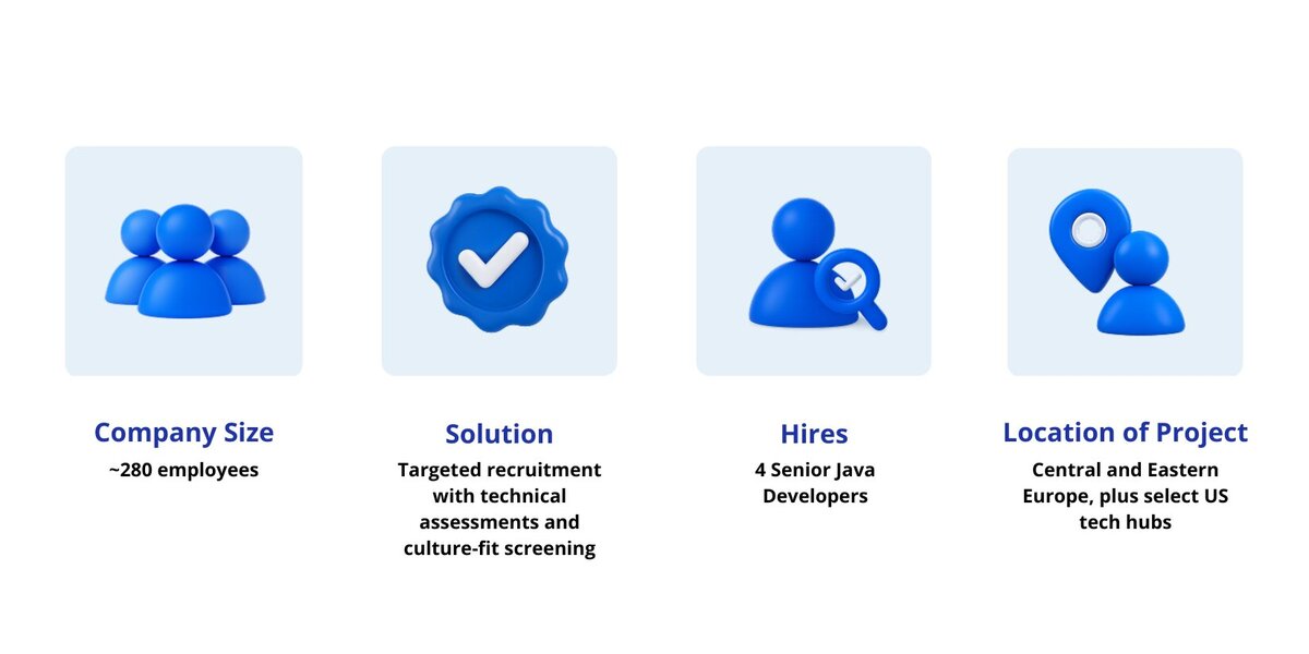 Project Highlights. testimonial