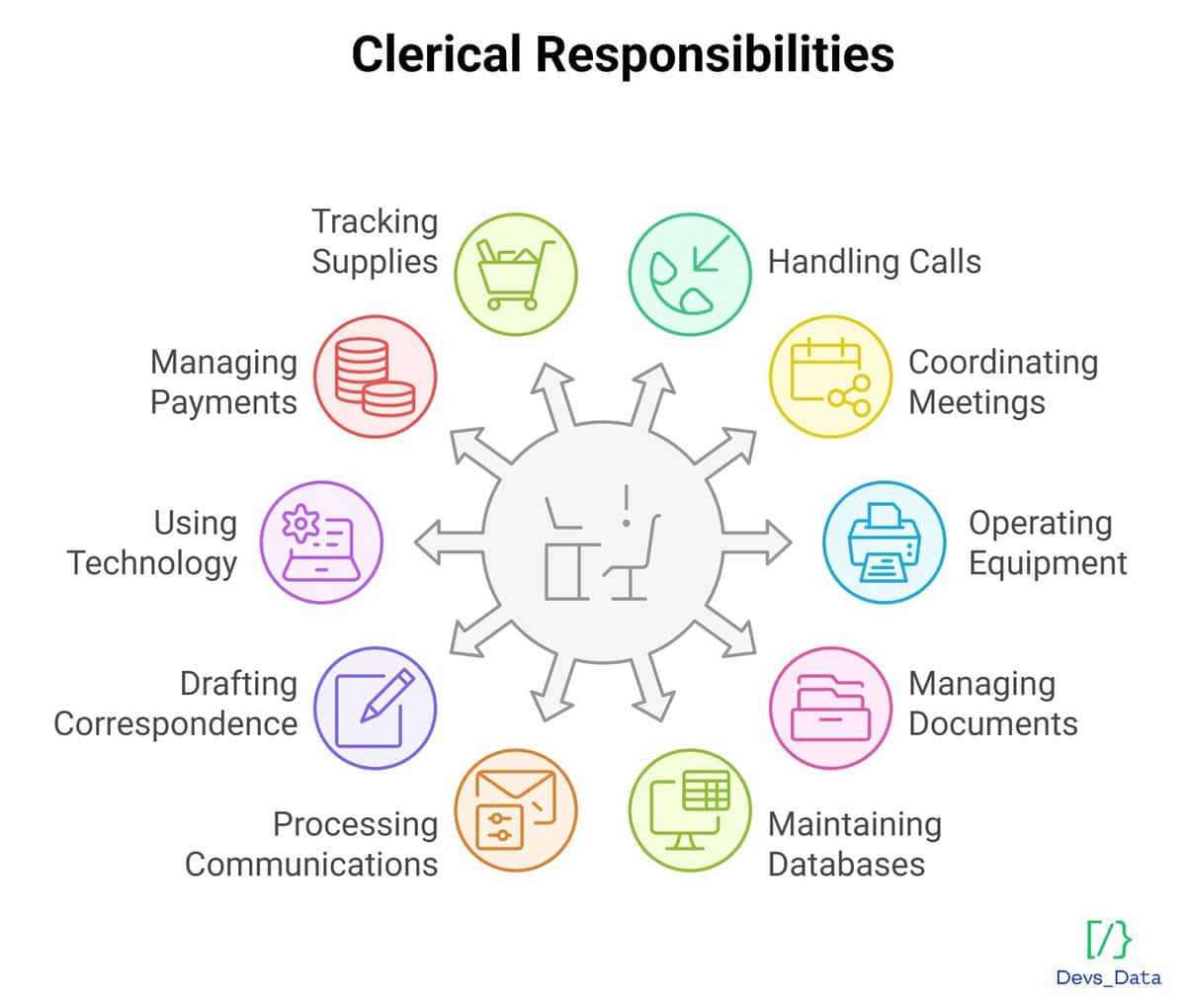 clerical responsibilities testimonial