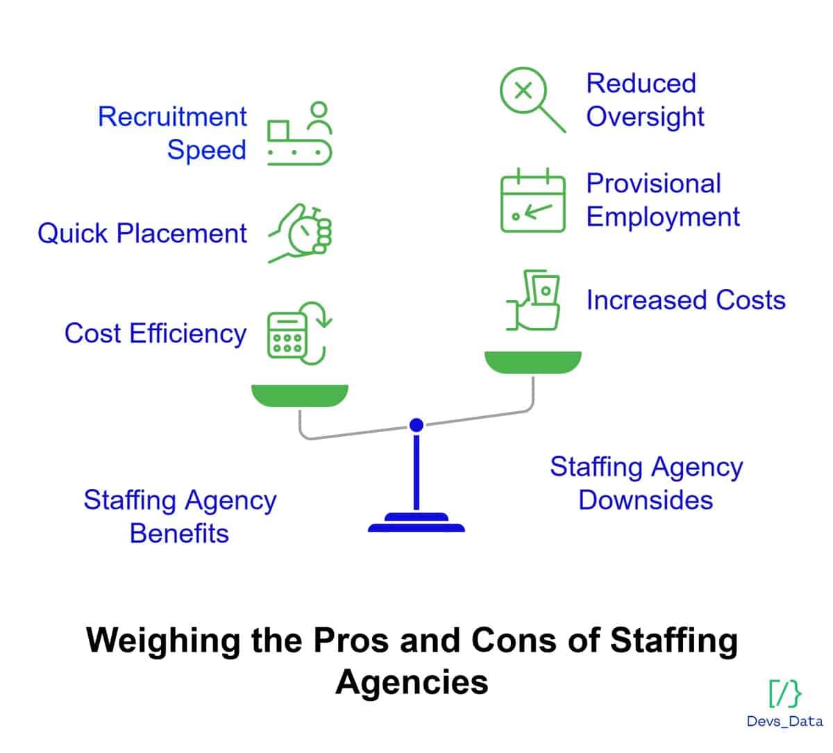 pros and cons of staffing agencies testimonial