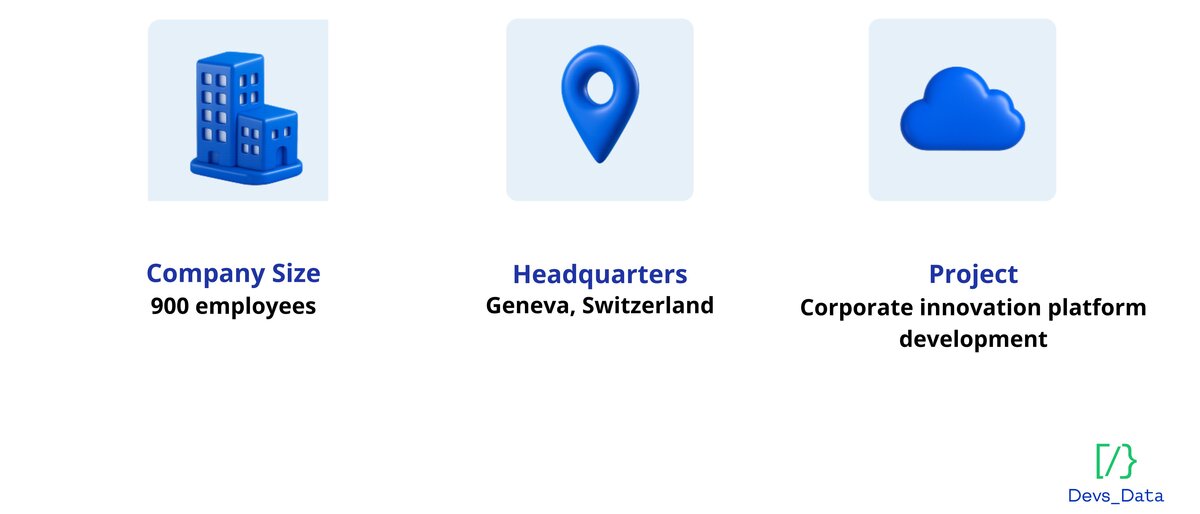 Project Highlights testimonial