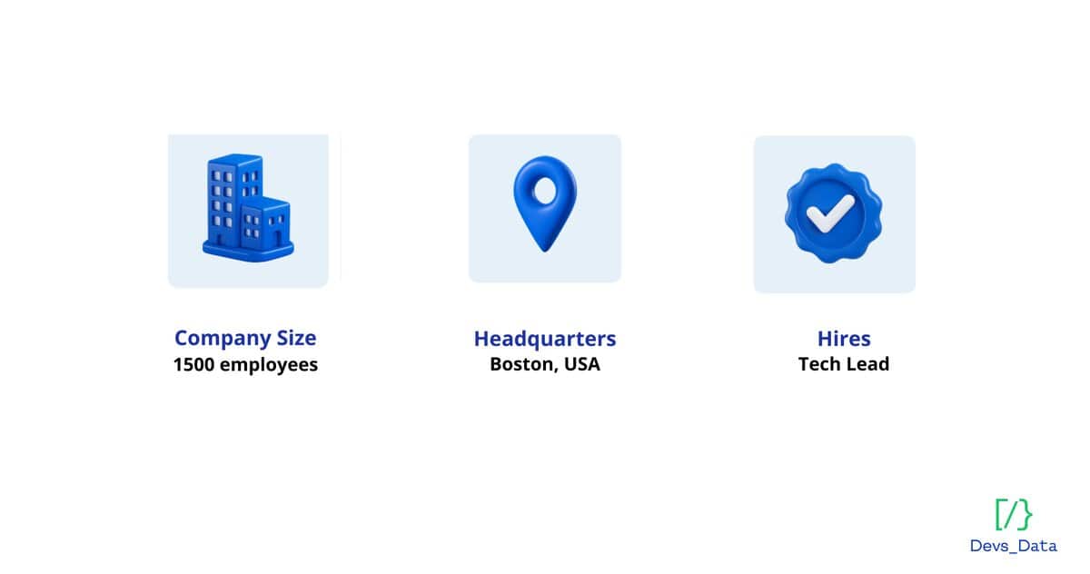 Project Highlights testimonial