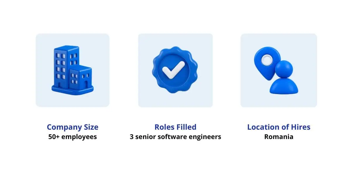 siden company info