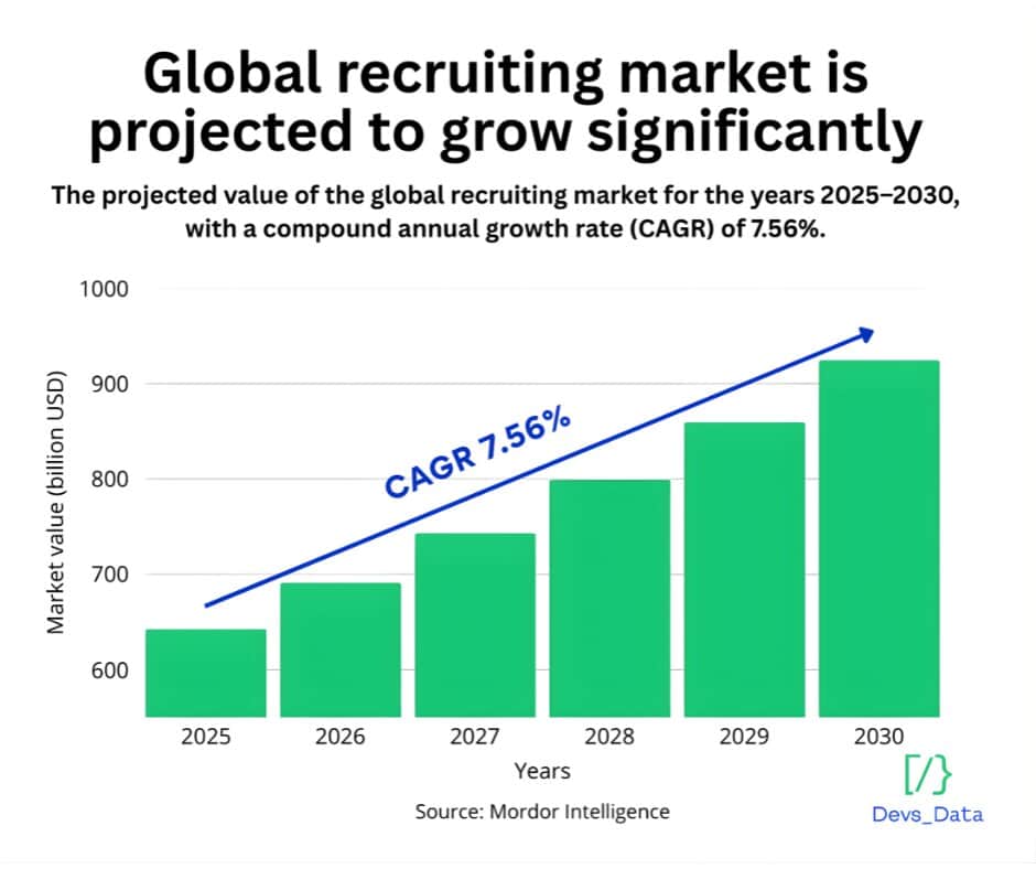 market overview testimonial