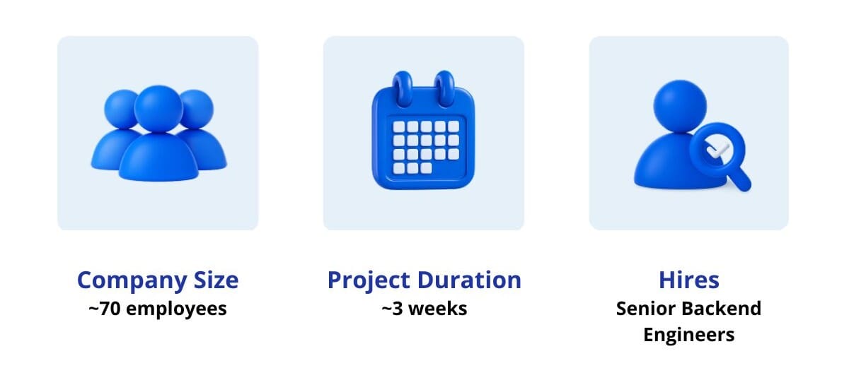 Biotrack overview summary testimonial