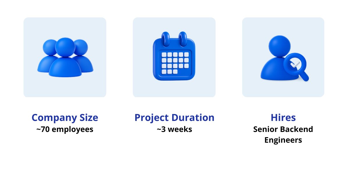 Biotrack overview summary testimonial