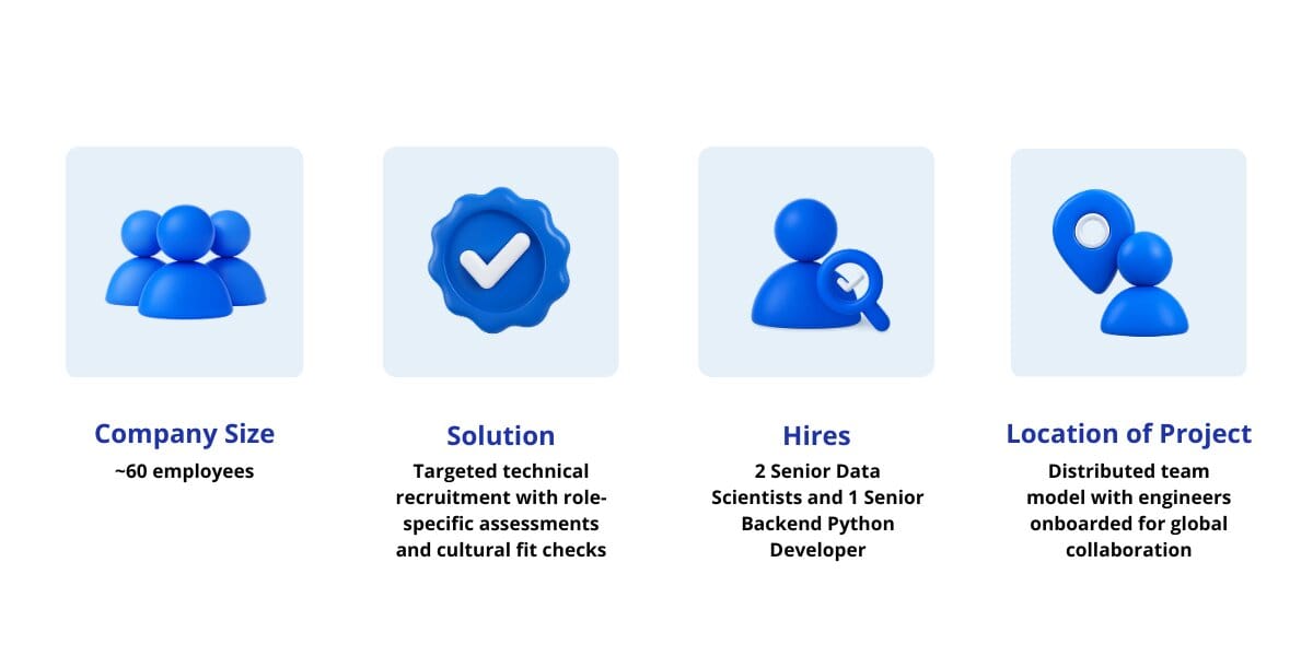 Project Highlights. testimonial