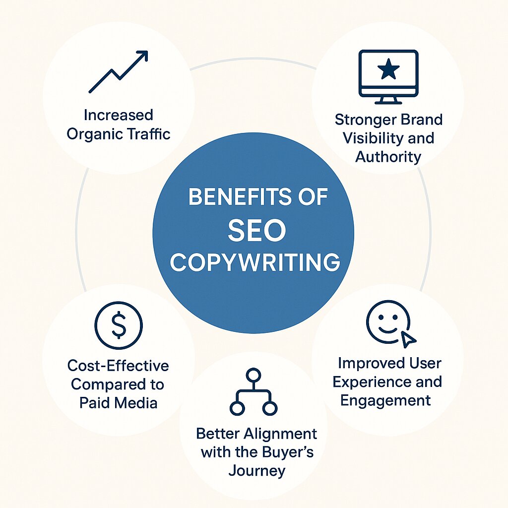 Benefits Summary testimonial