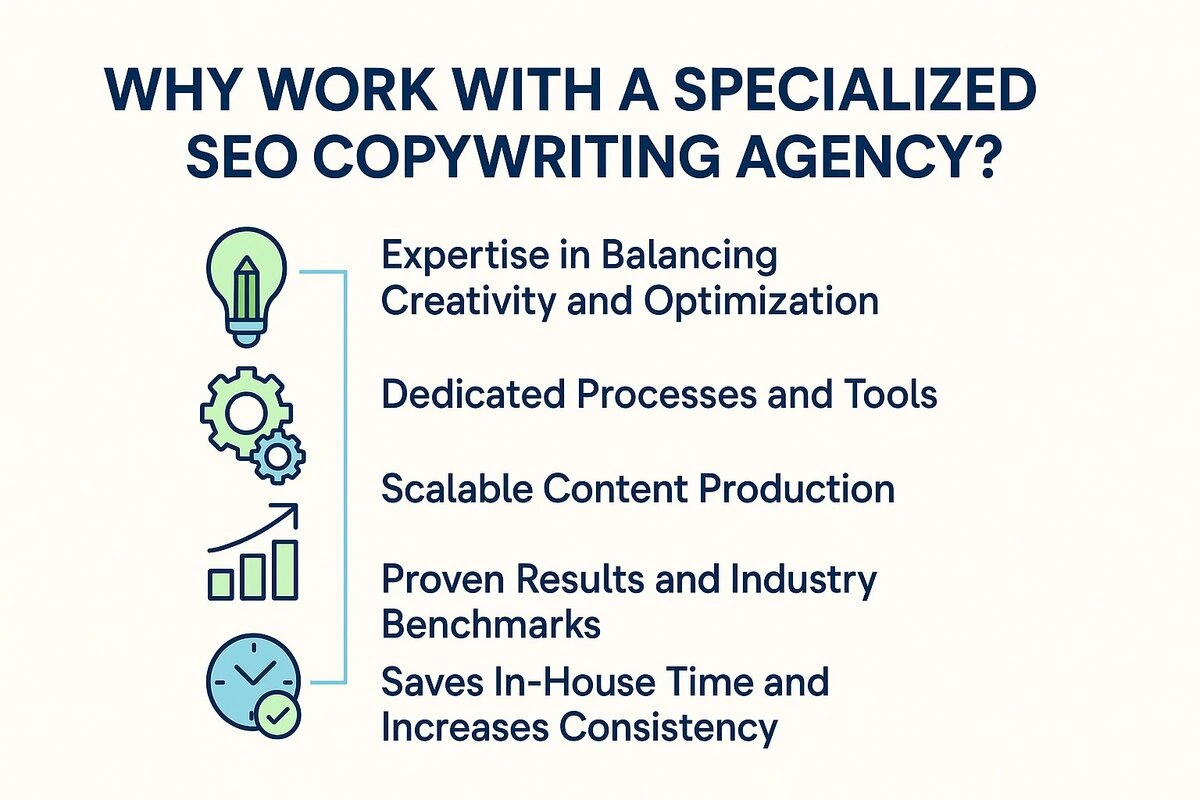 Why Work With a Specialized SEO Copywriting Agency?