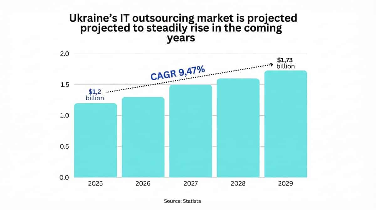 Infographic. testimonial