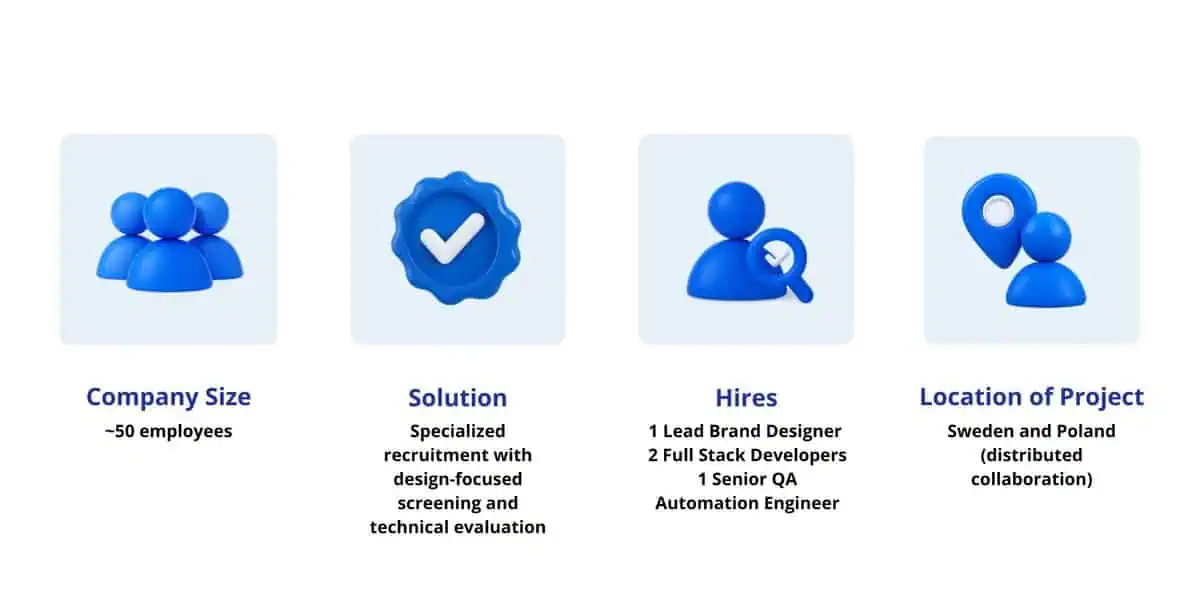 App jobs company info