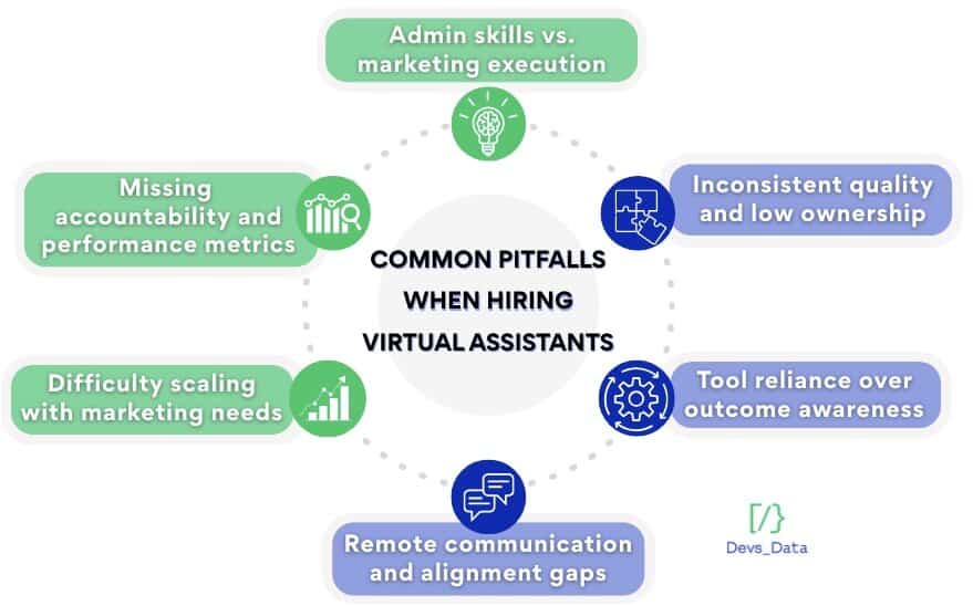 Statistics testimonial