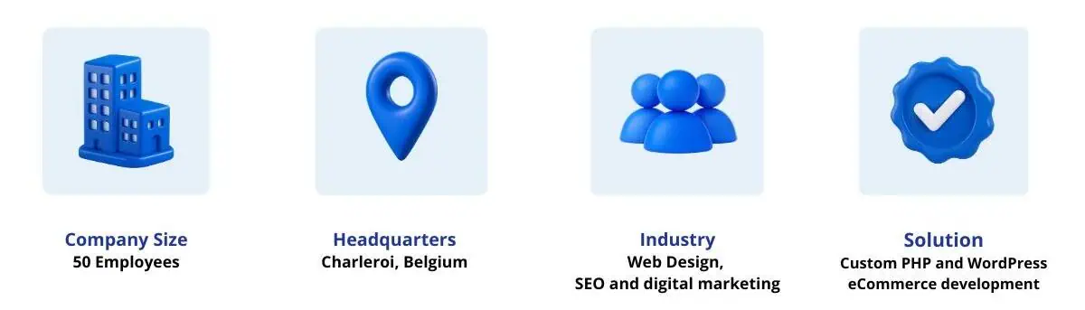 Dynamic Digital image