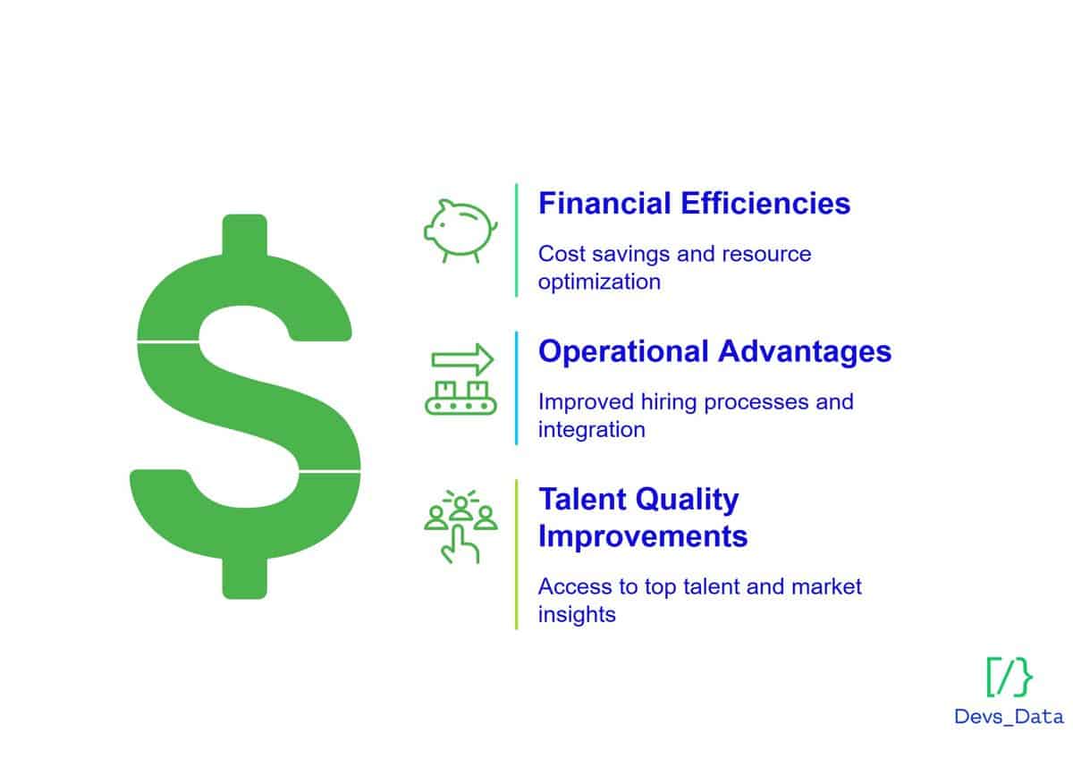 Sales Staffing Agency image testimonial