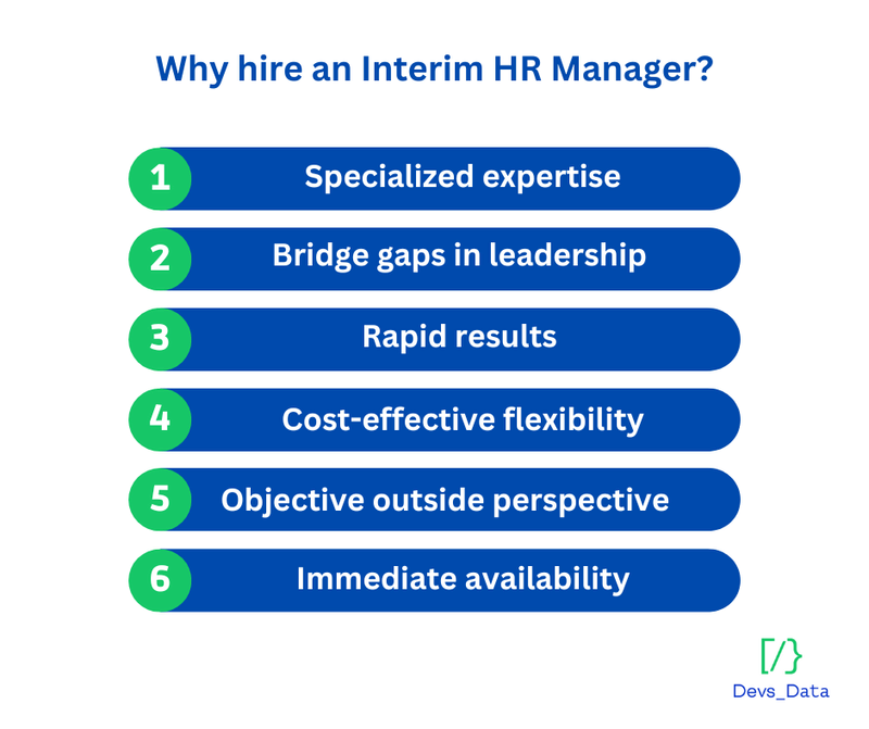 Why hire an Interim HR Manager?