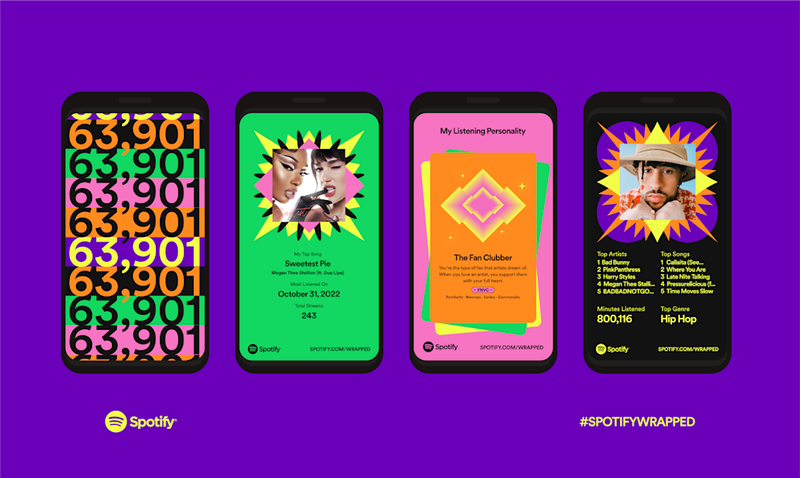 Spotify Wrapped playlists