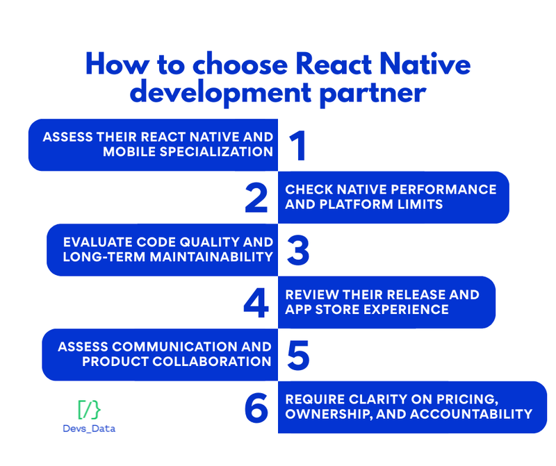 How to choose React Native development partner