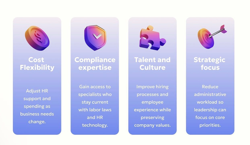 Graphic: Why hire an Outsourced HR Consultancy?