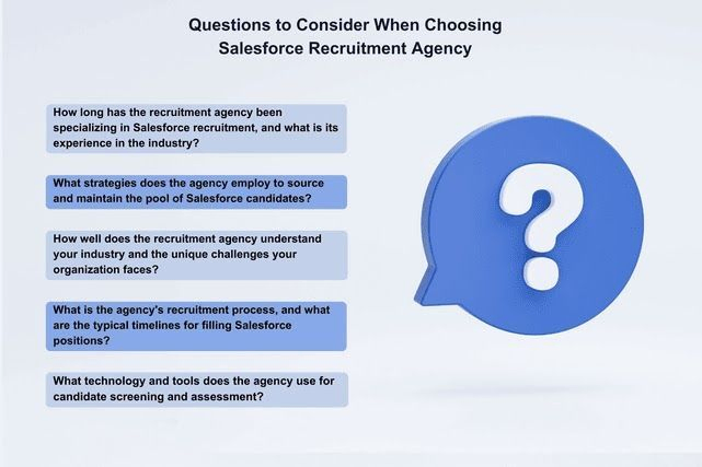 Questions to Consider When Choosing a Salesforce Recruitment Agency