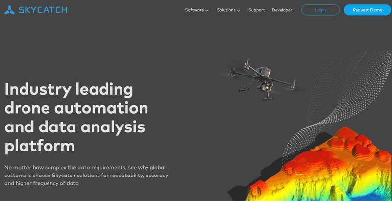 SkyCatch Website