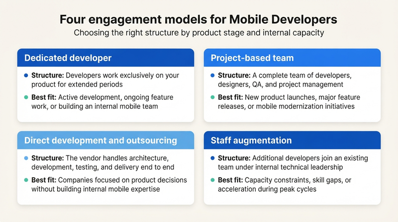 Four engagement models for Mobile Developers