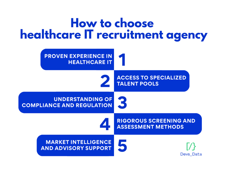 Graphic: How to choose healthcare IT recruitment agency,